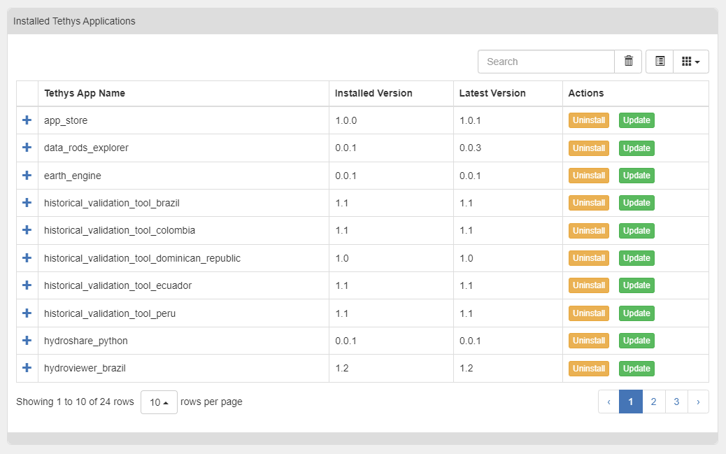 Installed Tethys Applications Table