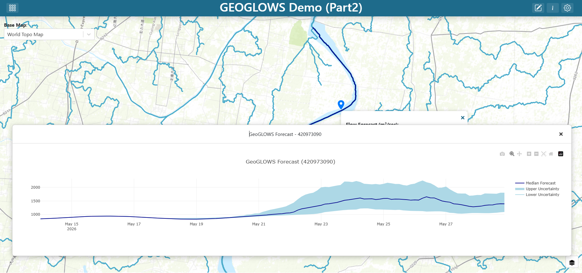 Popup modal showing the GeoGLOWS forecast after clicking a river